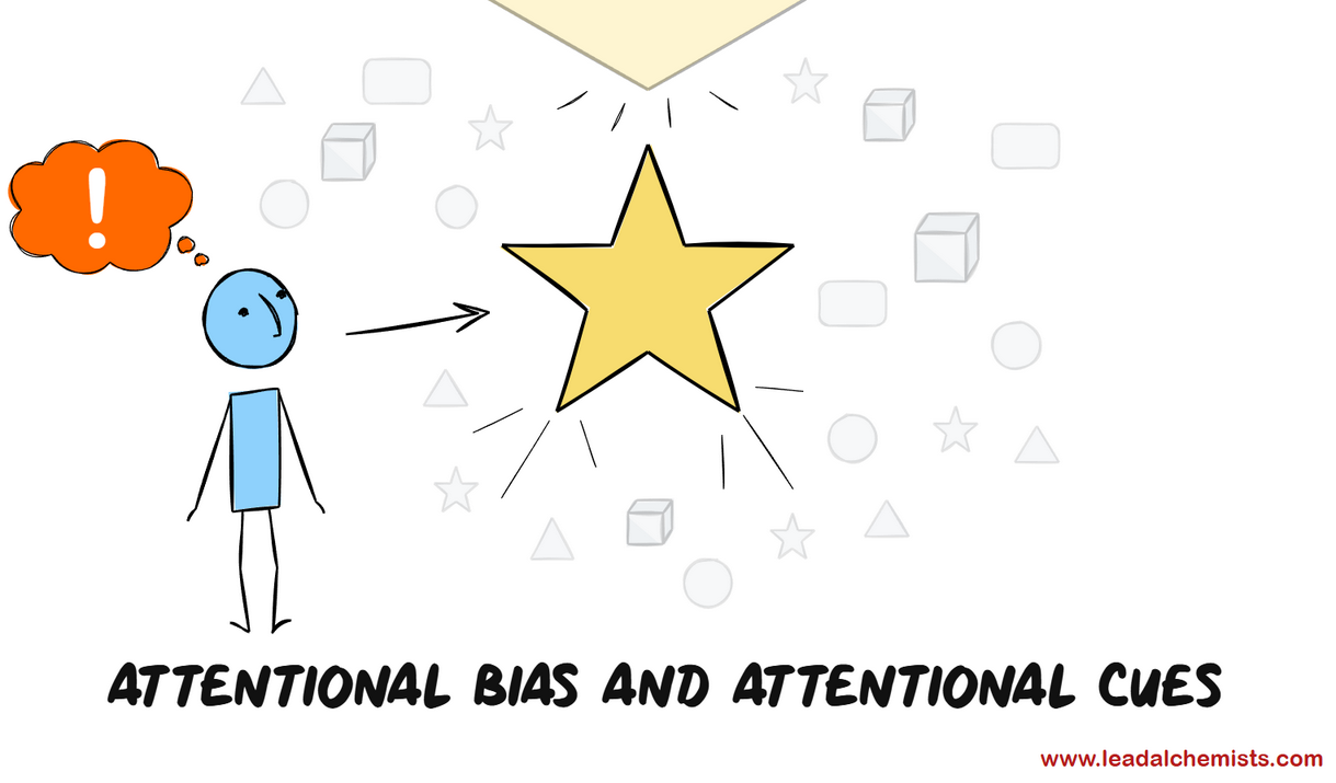 Attentional Bias and Attentional Cues in marketing