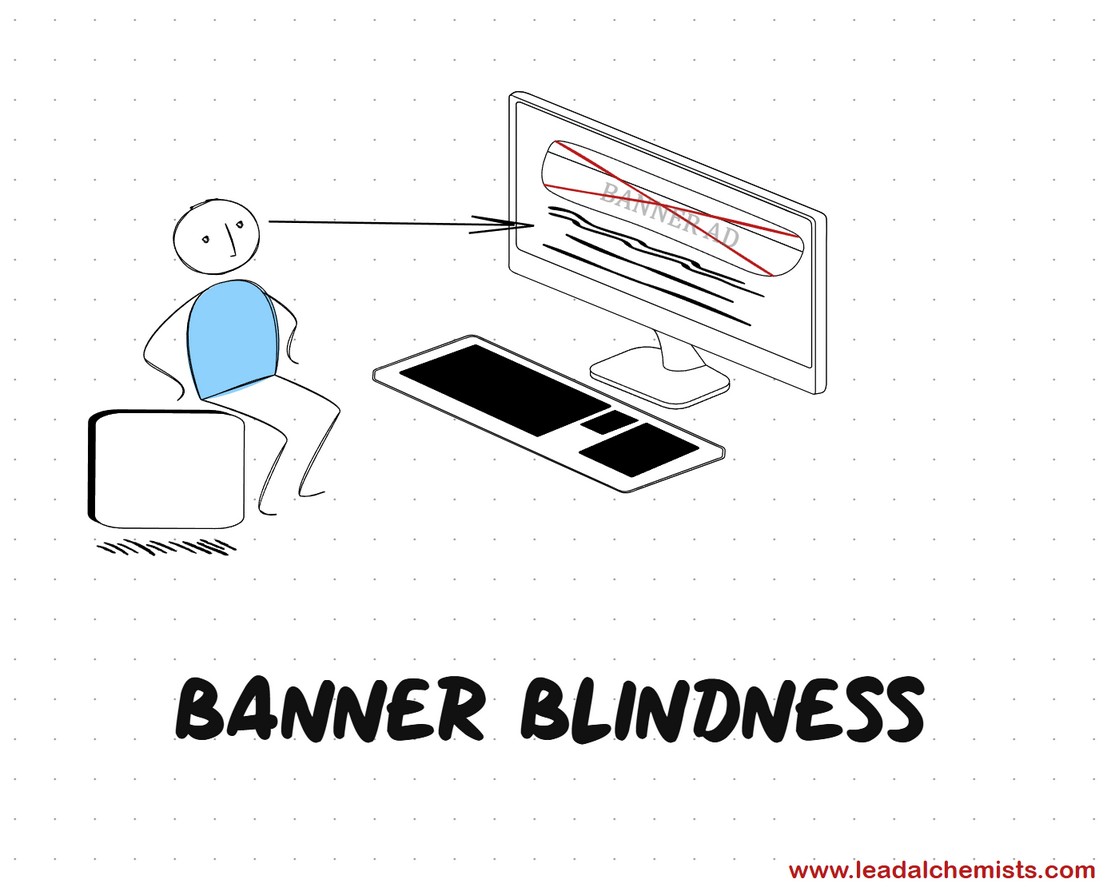 The Banner Blindness in marketing