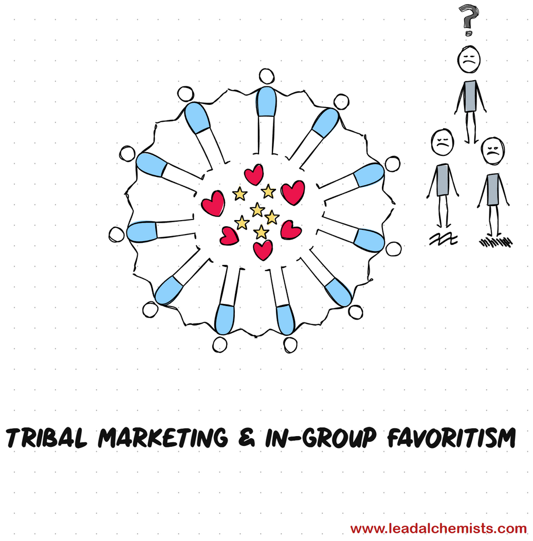 The Tribal Marketing & In-Group Favoritism in marketing